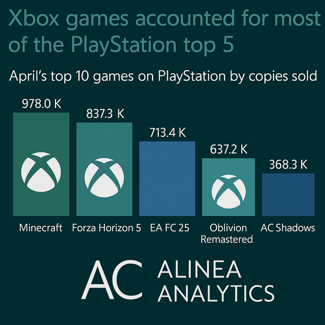 PlayStation_April_image_1