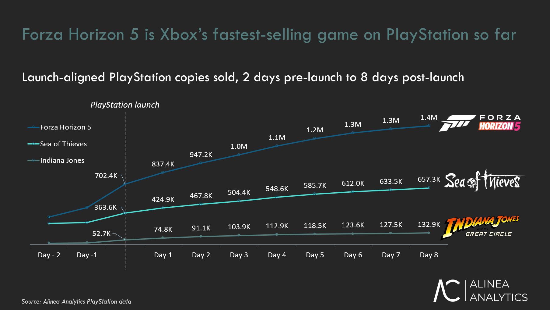 PlayStation_April_image_2