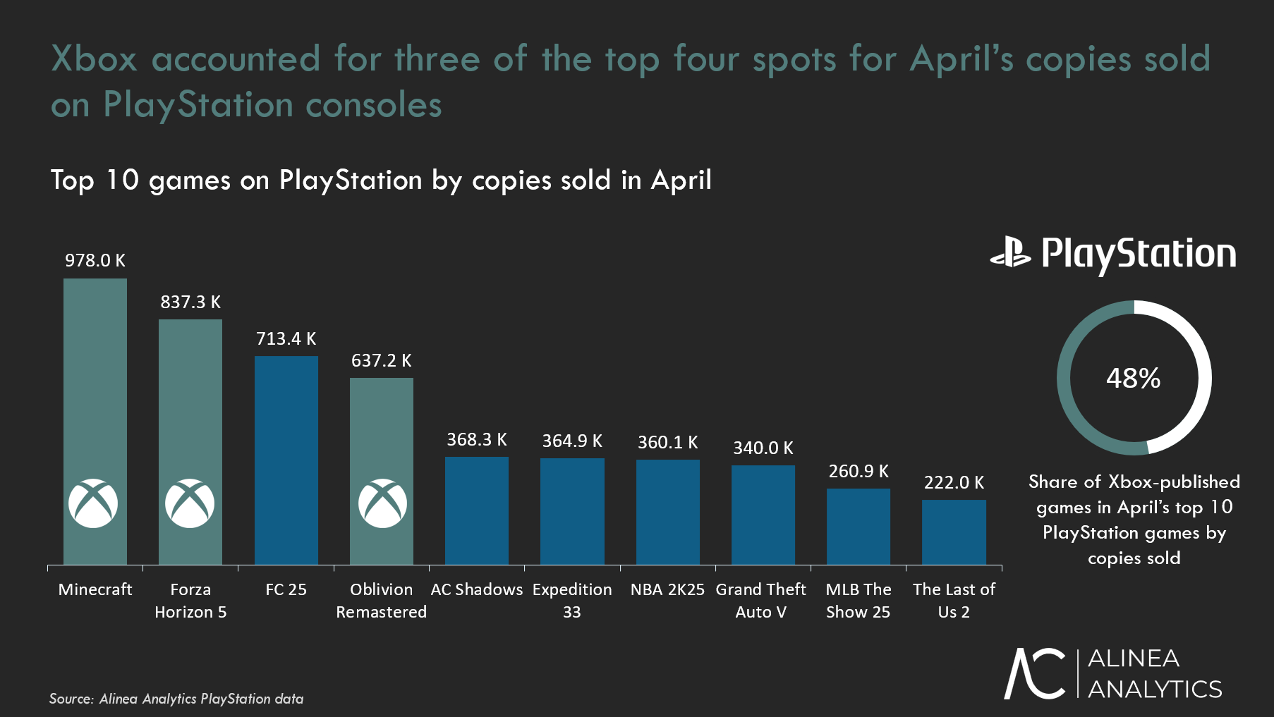 PlayStation_April_image_3