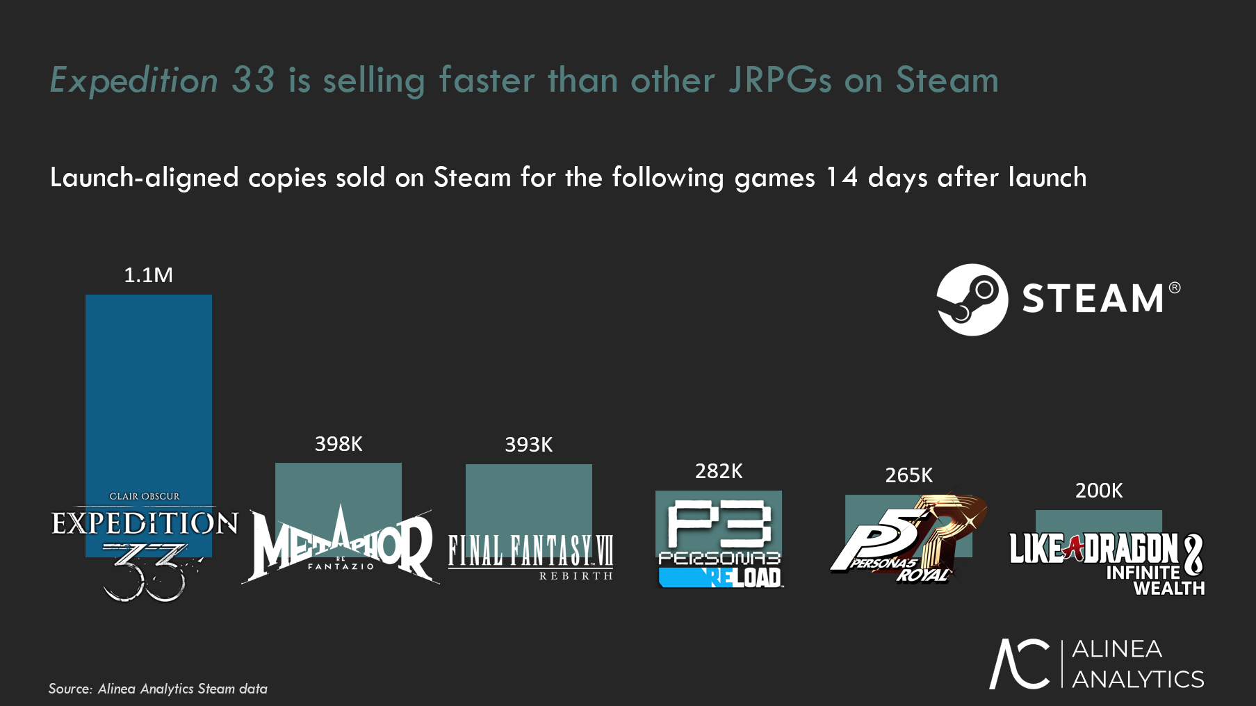 Steam_April_image_2