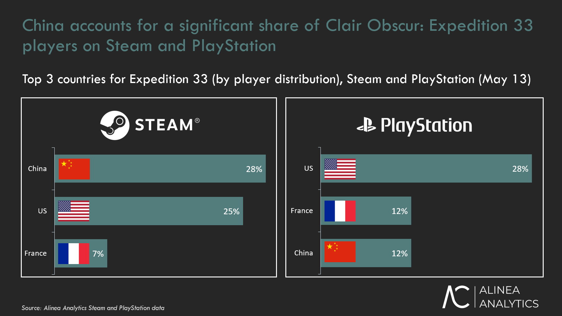 Steam_April_image_3