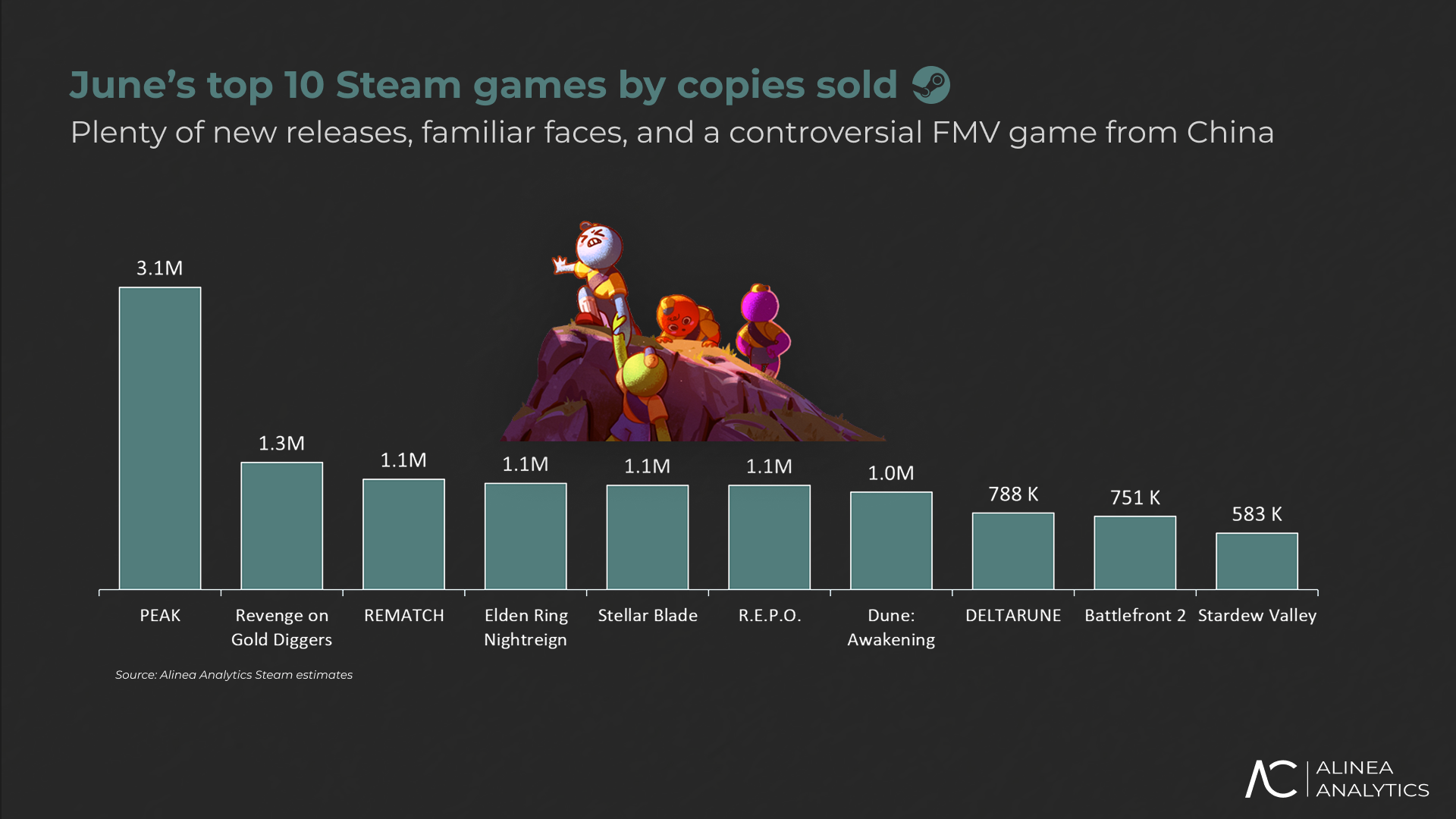 steam_june_image_1