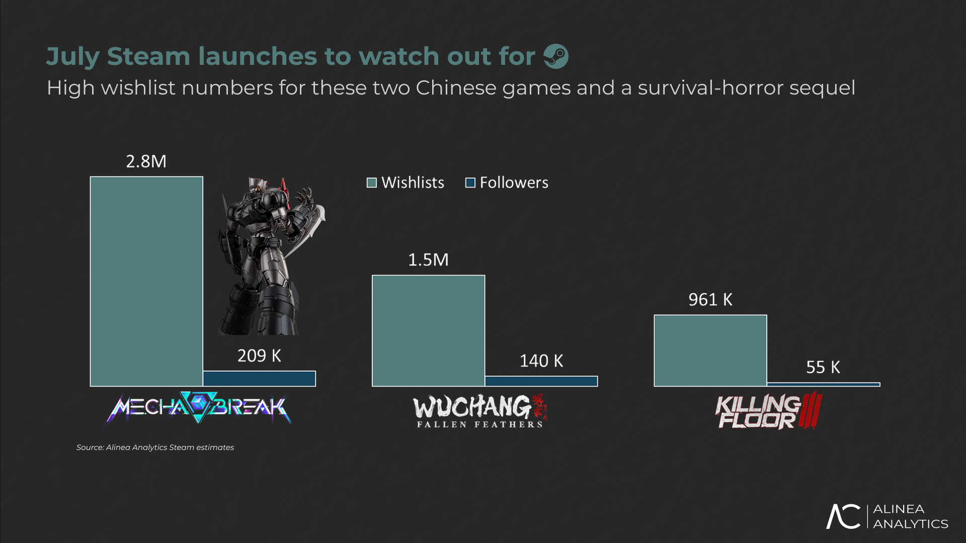 steam_june_image_2