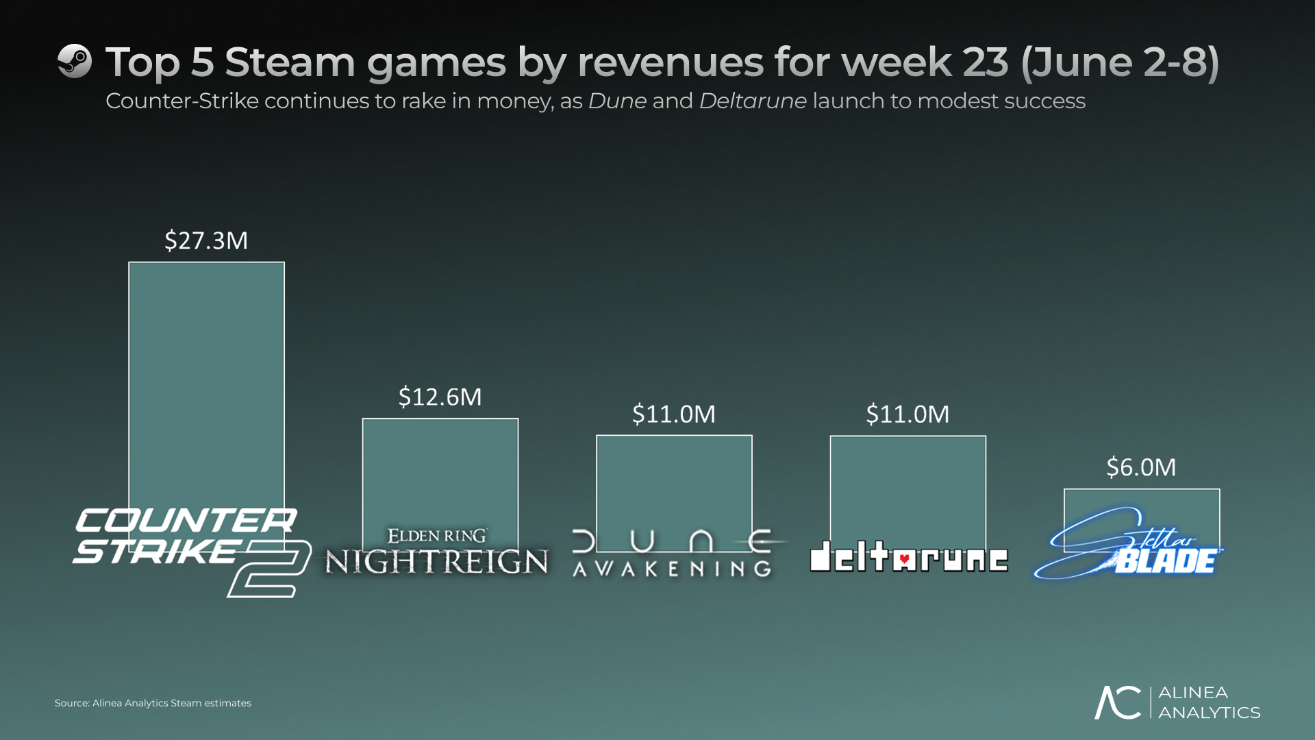 steam_week_23_image_1