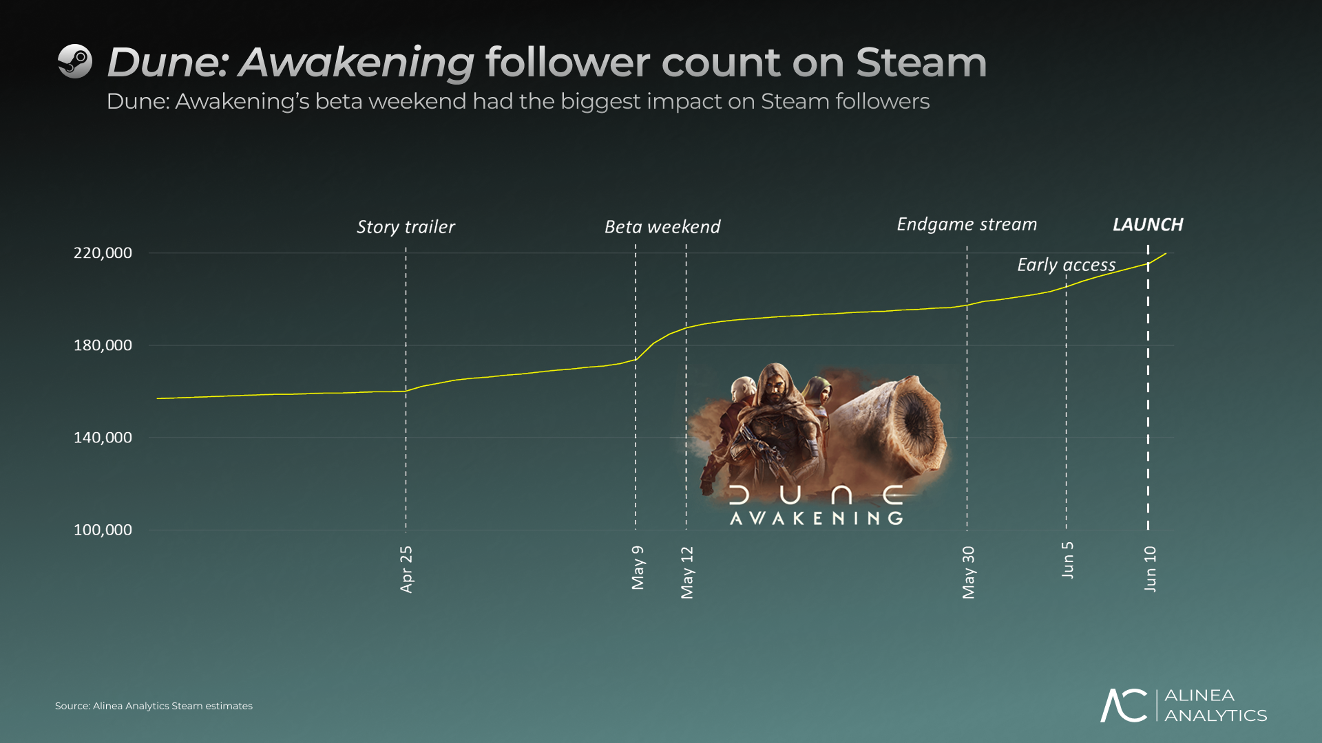 steam_week_23_image_2